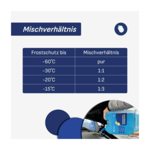BauerBlue-Scheibenfrostschutz_60l-MV