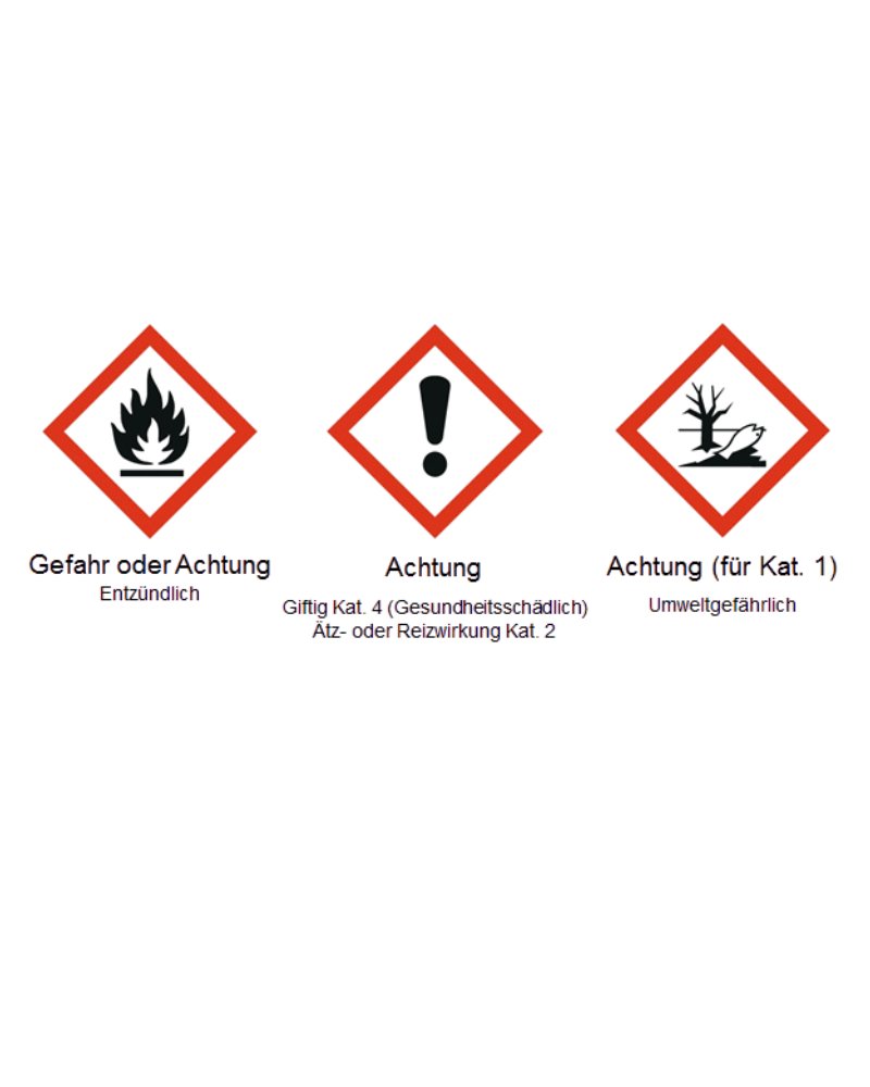 Gefahrenpiktogram GHS02_GHS07_GHS09